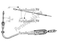 transmissies