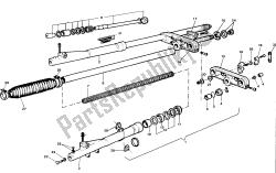 forcella anteriore
