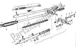 forcella anteriore