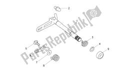 Gear box selector I