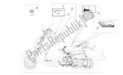 Plate set and handbook (2)