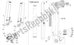 fourche avant iii