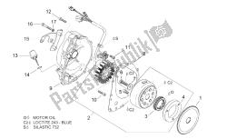 Ignition unit