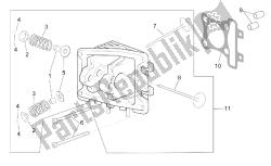 Cylinder head - valves