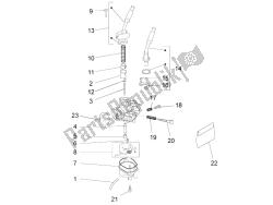 Carburettor (2)