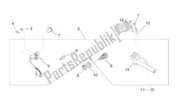 kit di blocco hardware