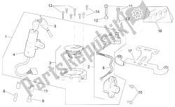 kit de matériel de verrouillage