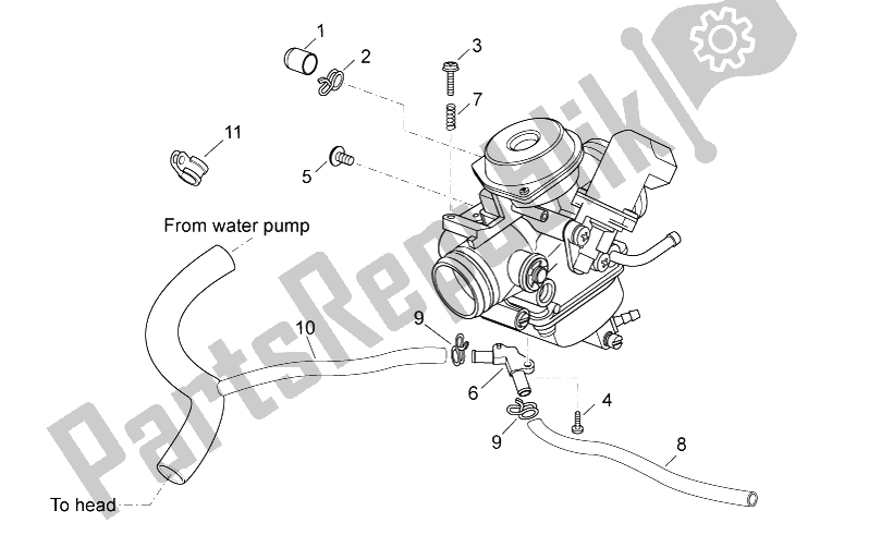 Alle onderdelen voor de Carburateur Iii van de Aprilia Atlantic 125 E3 2010