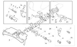 kit di blocco hardware