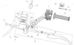 commandes lh