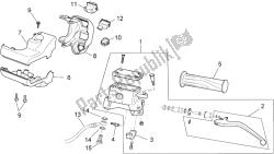 commandes lh