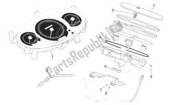 Instrumententafel