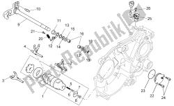 selector de caja de cambios