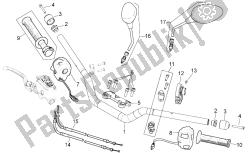 Handlebar - Controls