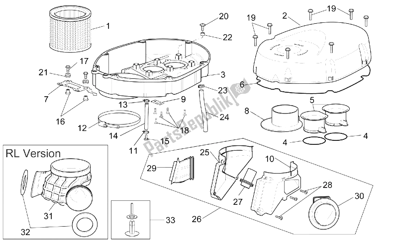 All parts for the Air Box of the Aprilia RSV Mille 1000 2003