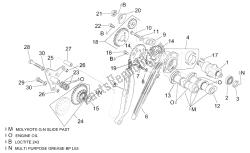 achterste cilinder timing systeem