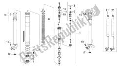 forcella anteriore i