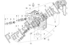 Cylinder head - valves