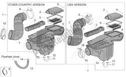 caja de aire