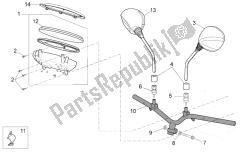 Handlebar - Dashboard