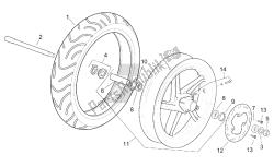 roue avant