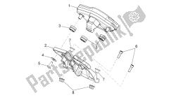 painel de controle