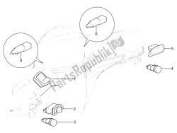 sélecteurs - interrupteurs - boutons