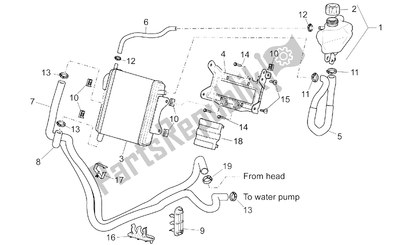 Tutte le parti per il Sistema Di Raffreddamento del Aprilia SR 50 H2O NEW DI Tech 2004