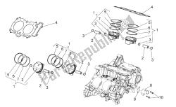 Cylinder - Piston