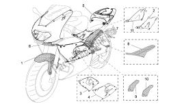 acc. - parti del corpo speciali