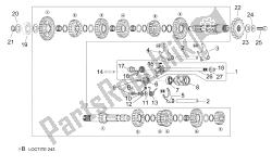 Gear box selector