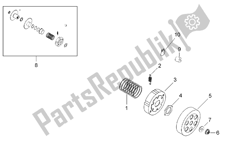 All parts for the Clutch Ii of the Aprilia Area 51 1998