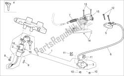 kit di blocco hardware