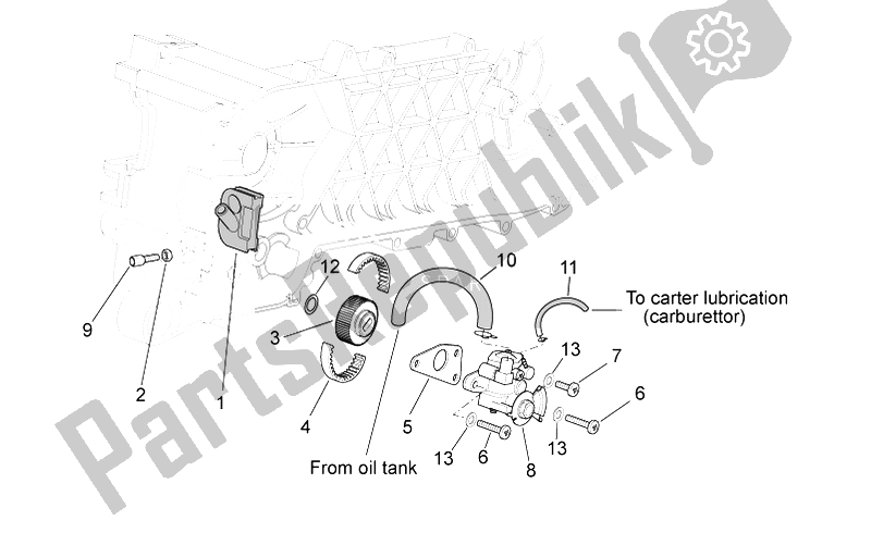 Toutes les pièces pour le La Pompe à Huile du Aprilia Scarabeo 50 2T 2014