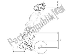 tablero combinado de medidor