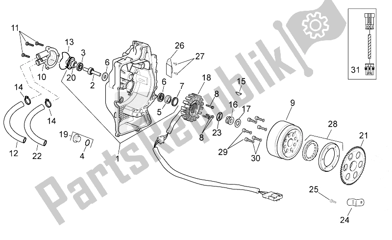All parts for the Ignition Unit of the Aprilia Sport City Cube 250 300 IE E3 2008