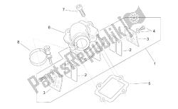 rifornimento di carburante