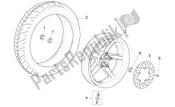 roue arrière