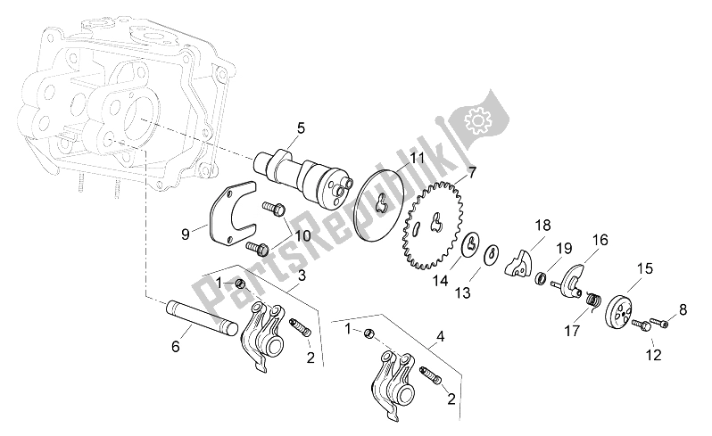 Toutes les pièces pour le Arbre à Cames du Aprilia Sport City Cube 125 200 Carb E3 2008