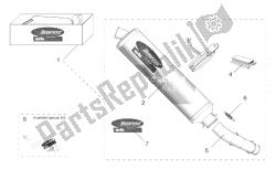 Acc. - Performance parts I