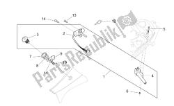 kit di blocco hardware