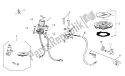 kit di blocco hardware