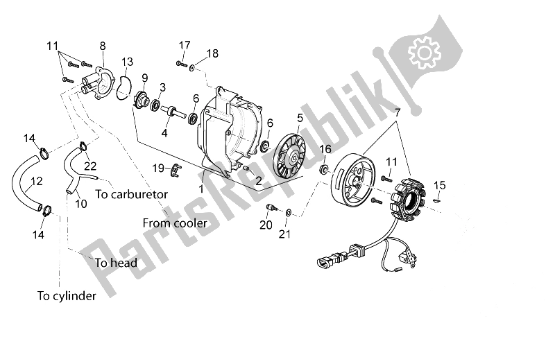 Alle Teile für das Zündeinheit des Aprilia Atlantic 125 E3 2010