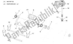 Gear box selector