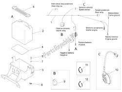 centraal elektrisch systeem