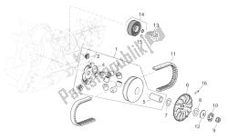 Variator assembly