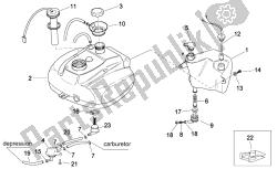 olie- en brandstoftank