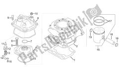 Cylinder - Head - Piston