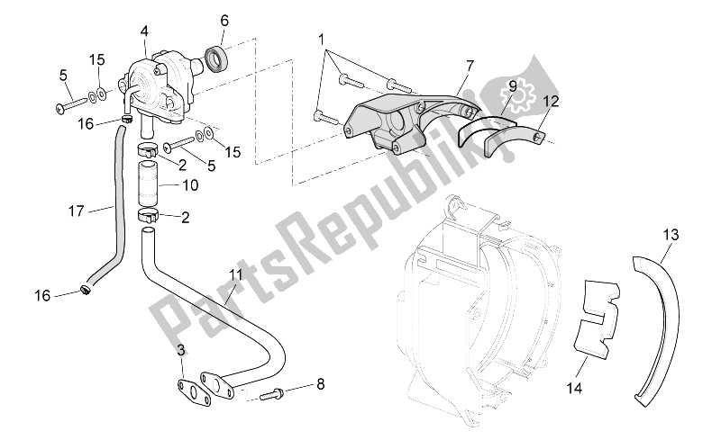 Todas las partes para Aire Secundario de Aprilia Atlantic 125 E3 2010