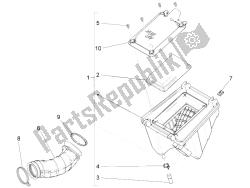 caja de aire